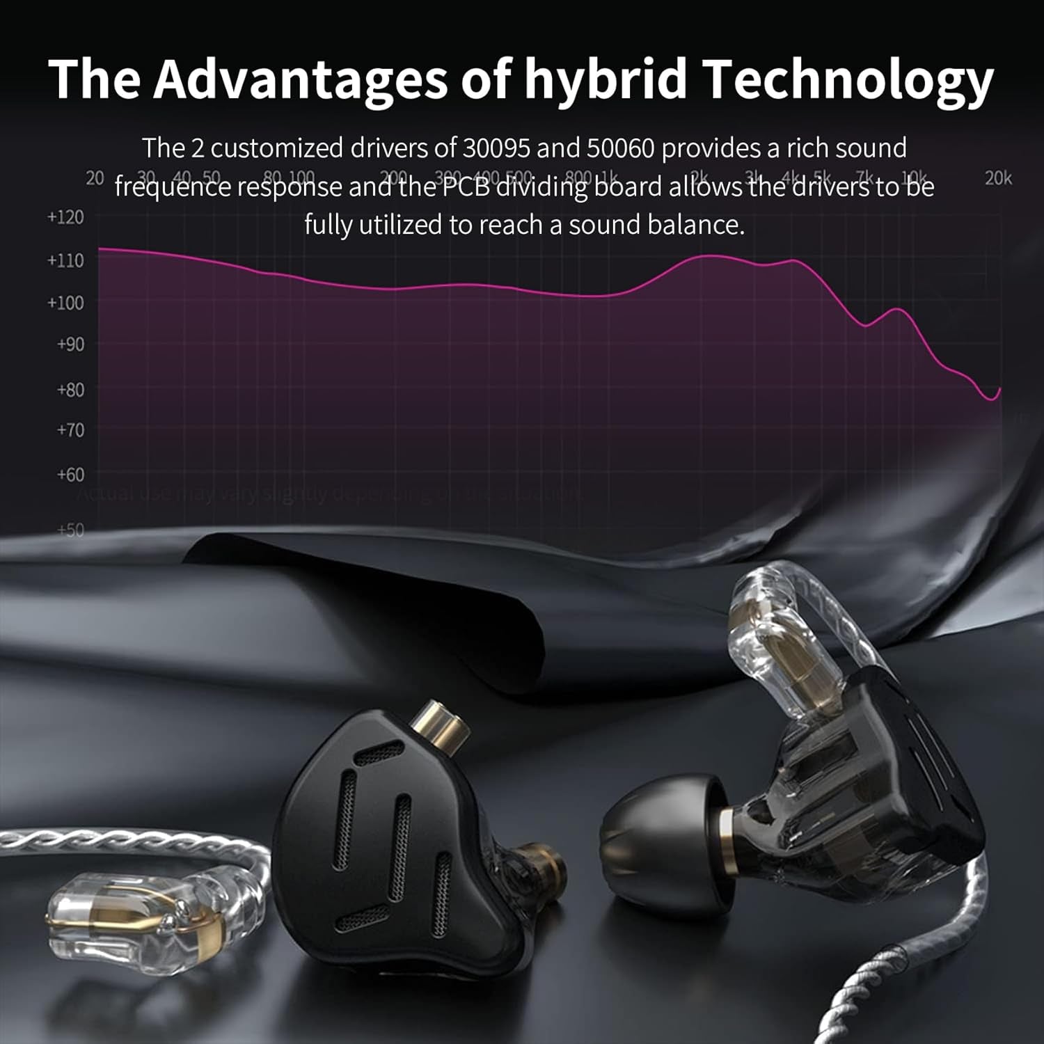 KZ ZS10 Pro in Ear Monitor, IEM Earbuds Headphone, Gaming Earbuds with 4BA and 1DD Drivers, KZ Hifi IEM Earphone Upgraded ZS10 with Detachable 0.75Mm 2 Pin 6N OFC Cable (Black No Mic)